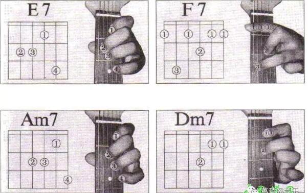 吉他怎么弹和弦容易？吉他和弦又