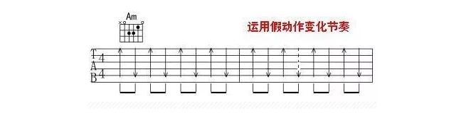学吉他怎么看六线谱？新手识别六线谱很简单