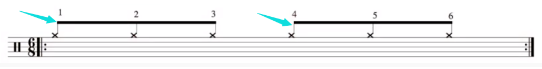吉他乐理课：3/4拍和6/8拍怎么区分？