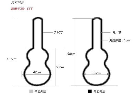 吉他尺寸怎么测量？什么尺寸的吉他比较适合？